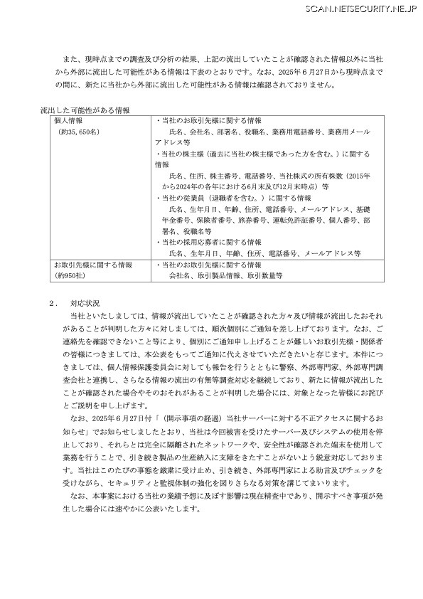 リリース（対応状況）