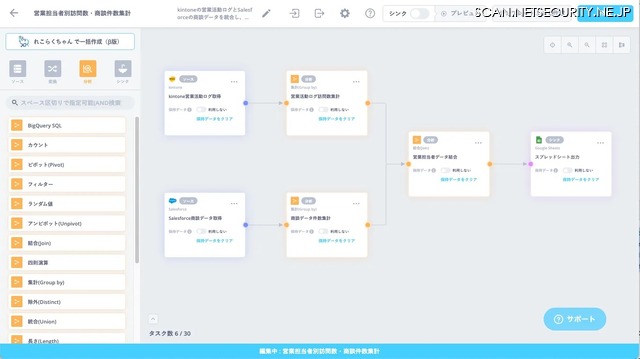 「AIエージェント」がワークフローの大枠を自動で生成