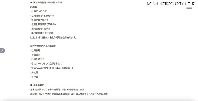 リリース（漏洩の可能性がある個人情報）