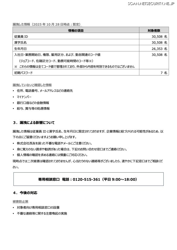 リリース(漏洩した情報)