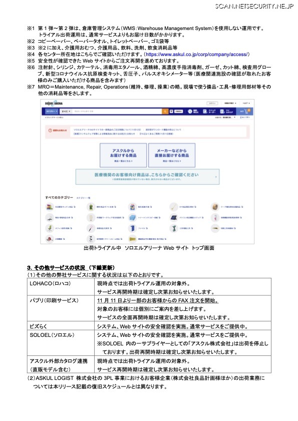 リリース（その他サービスの状況 ）