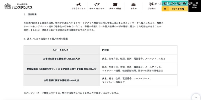 リリース(調査結果)