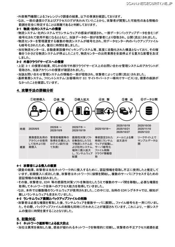 リリース(攻撃手法の詳細分析)