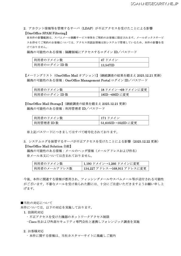 リリース（アカウント情報等を管理するサーバ（LDAP）が不正アクセスを受けたことによる影響）