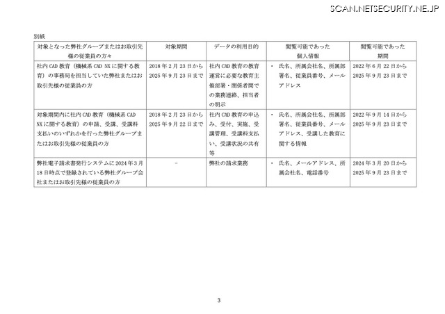 リリース（別紙）