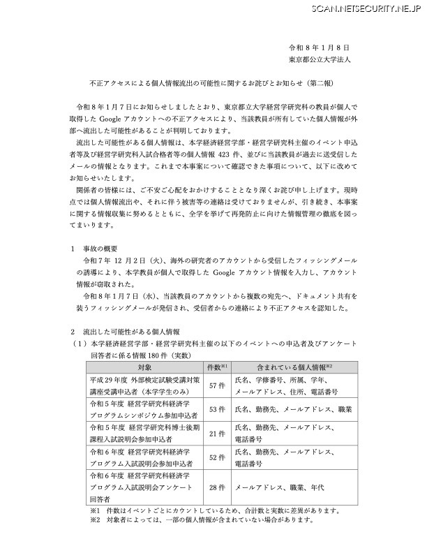 リリース（不正アクセスによる個人情報流出の可能性に関するお詫びとお知らせ（第二報））