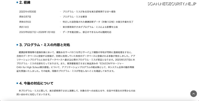 リリース(経緯)