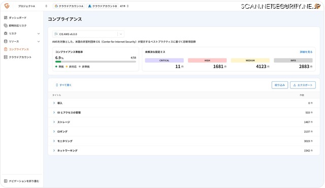 コンプライアンス画面