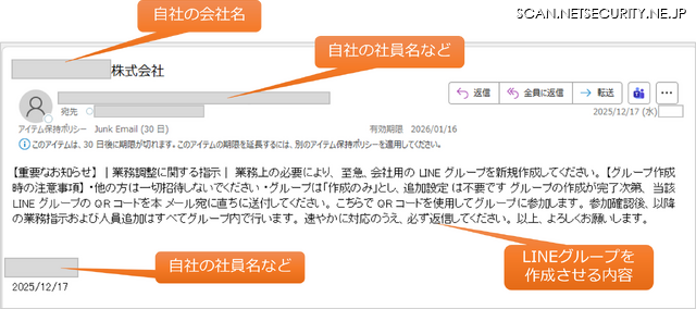 メール本文記載内容の事例