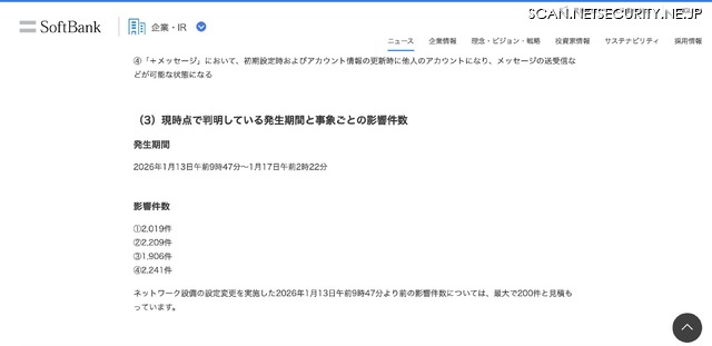 リリース（現時点で判明している発生期間と事象ごとの影響件数）