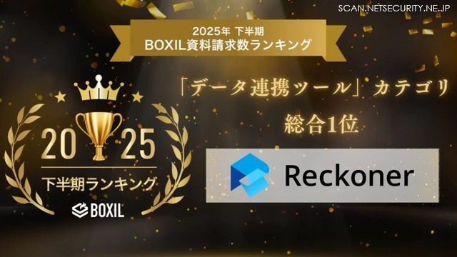 「Reckoner」が「2025年下半期 BOXIL資料請求数ランキング」の「データ連携ツール」カテゴリで総合1位に