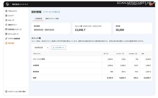 変更後、「ご利用状況」タブ