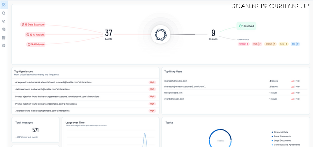 Tenable One AI Exposure を使用した AI セキュリティリスクの軽減