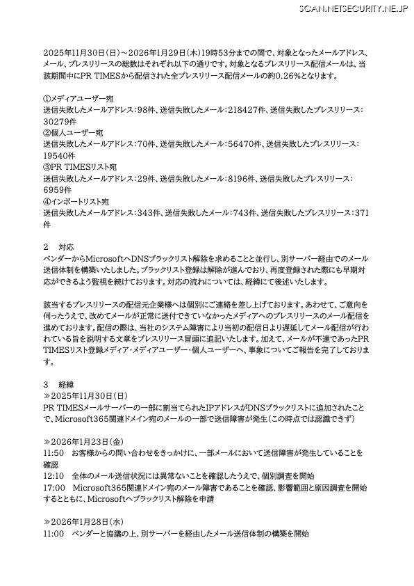 リリース（対応）