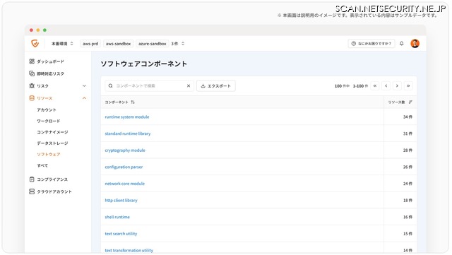 ソフトウェア画面