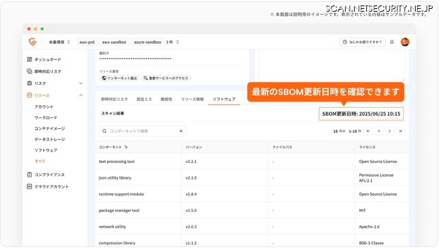 リソース詳細画面に追加された「ソフトウェア」タブ