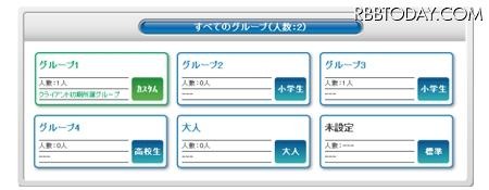 「グルーピング機能」画面