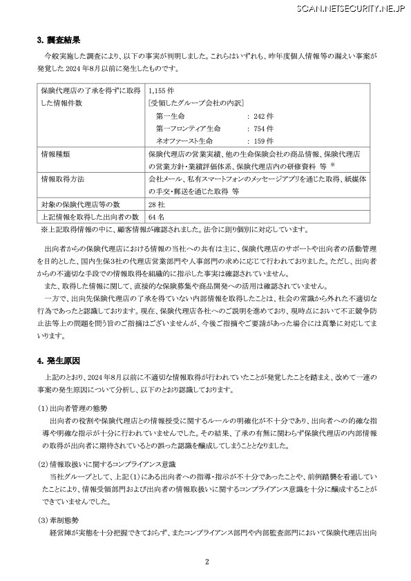 リリース（調査結果）