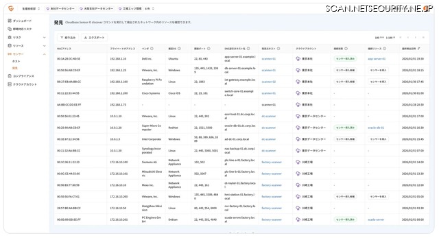 結果を表示する「発見」画面