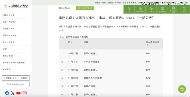 リリース（事務処理ミス等及び事件・事故に係る報告について（一括公表））