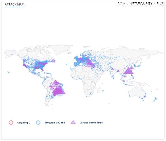 世界でのDDoS攻撃発生状況
