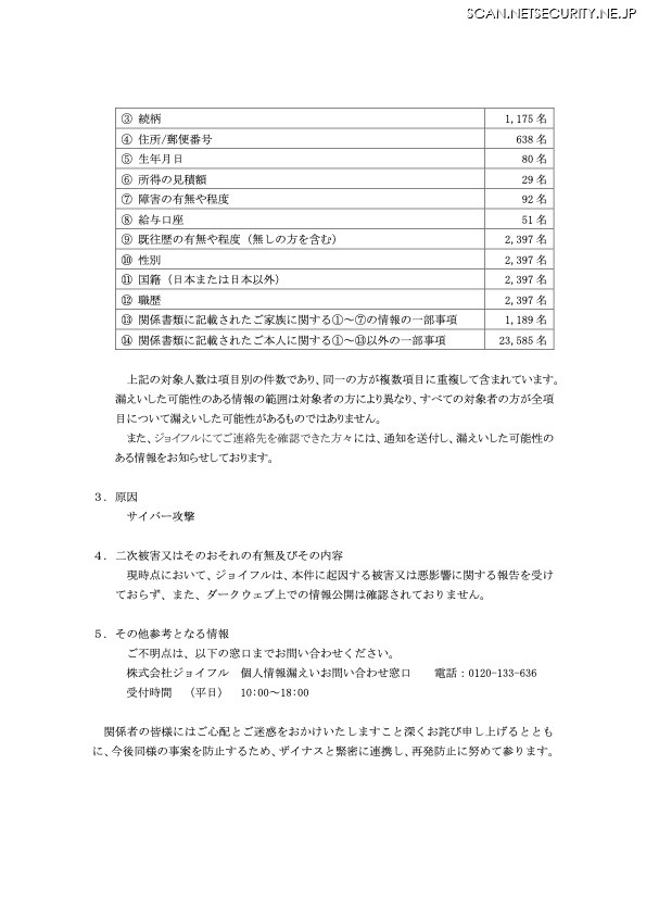 リリース（原因）