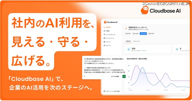 「Cloudbase AI」バナー