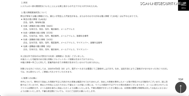 リリース（原因）