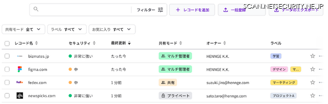 HENNGE Password Managerレコード画面