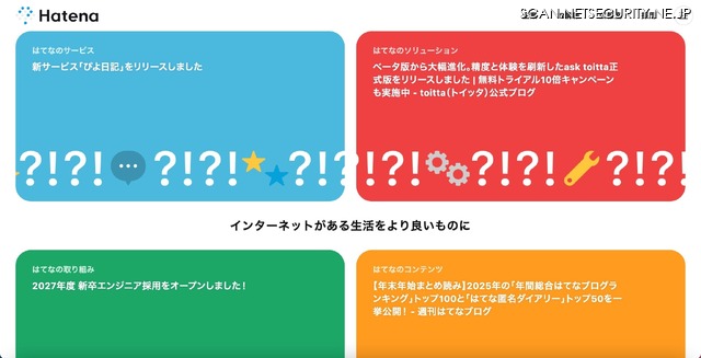 トップページ