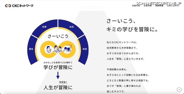 トップページ