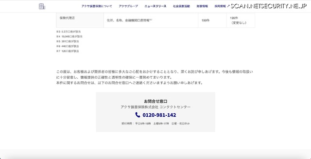 リリース(お問合せ窓口)
