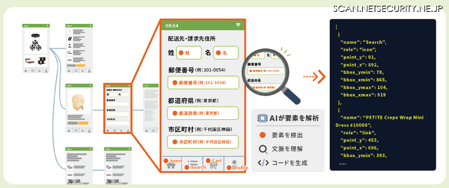 AeyeScan「Androidアプリ診断」機能の特長