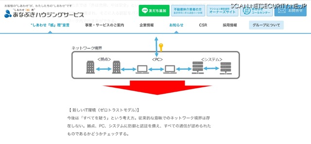 リリース（再発防止策および今後の取り組みについて4）