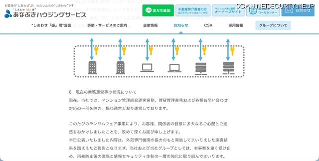リリース（現在の業務運営等の状況について）