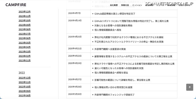 リリース（発生と対応について2）