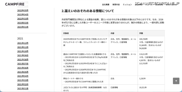 リリース（漏えいのおそれのある情報について）