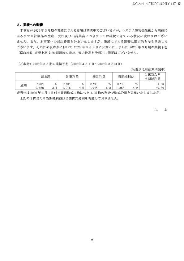 リリース(業績への影響)