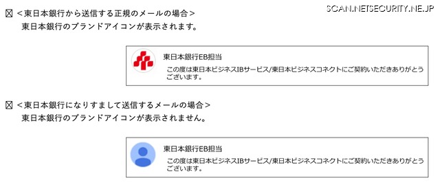 対応メールサービスでの表示例