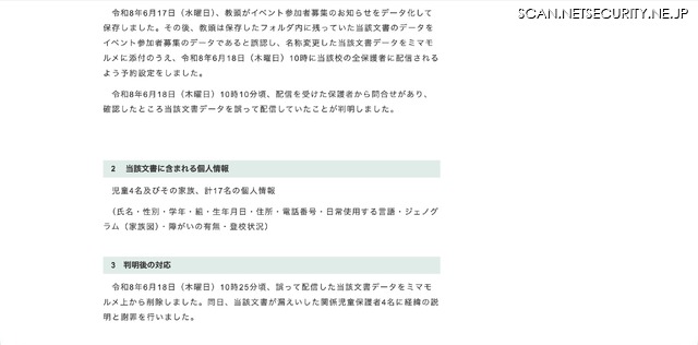 リリース(当該文書に含まれる個人情報)