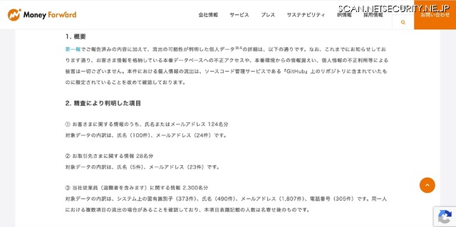 リリース(概要)