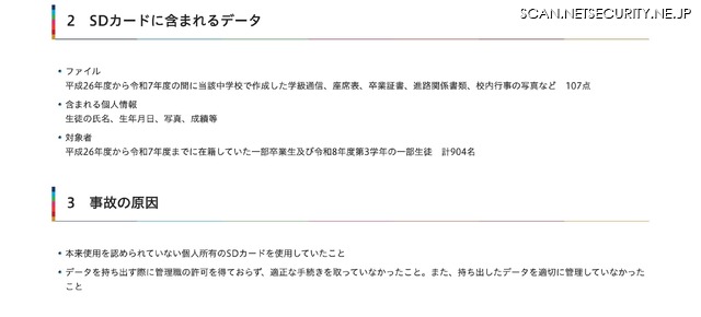 リリース(SDカードに含まれるデータ)
