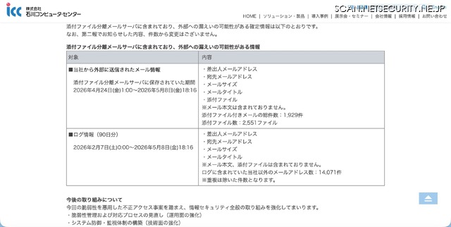 リリース（添付ファイル分離メールサーバに含まれており、外部への漏えいの可能性がある情報）