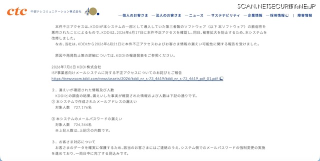 リリース（漏えいが確認された情報及び人数）