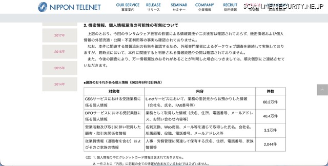 リリース（機密情報、個人情報漏洩の可能性の有無について）