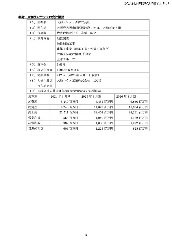 リリース（大和ランテックの会社概要 ）