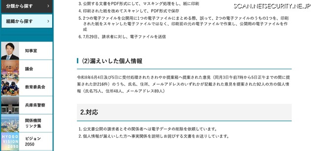 リリース(漏えいした個人情報)