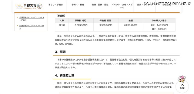 リリース（原因）