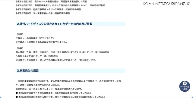 リリース（外付ハードディスクに保存されていたデータの内容及び件数）