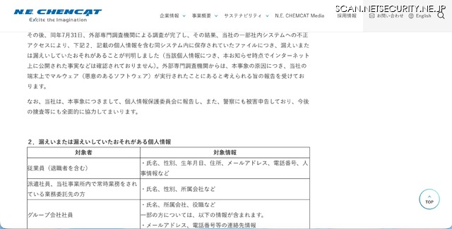 リリース（漏えいまたは漏えいしていたおそれがある個人情報）